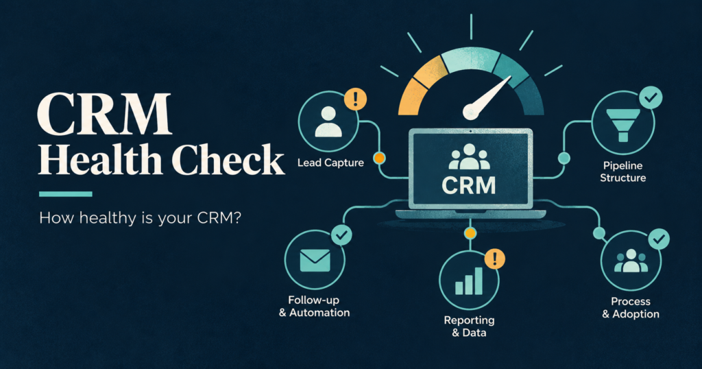 CRM Health Check featured image showing a CRM pipeline diagnostic with lead capture, follow-up, reporting, and process health indicators.